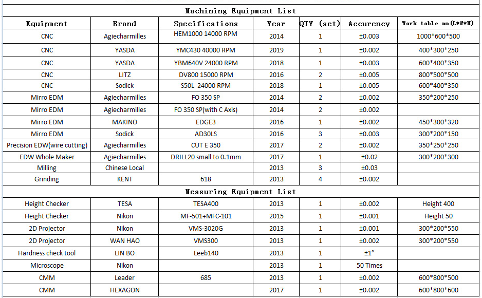 ]NW7I2V[{@4MH[)D9{A525F